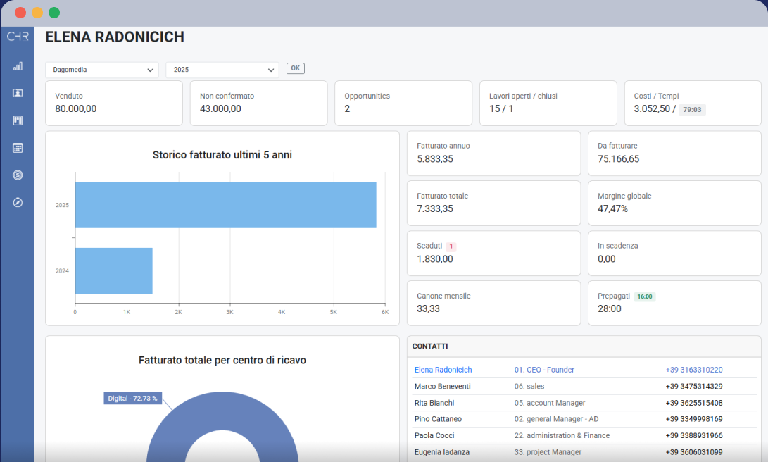 Chronos ERP Enterprise